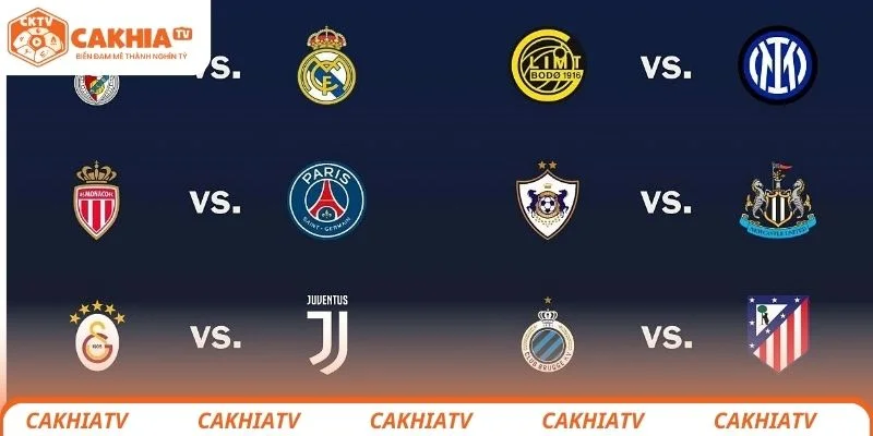 Bốc Thăm Play-Off Champions League 2026 Kết Quả Và Nhận Định 1 Tìm hiểu thông tin về vòng bốc thăm Play-Off Cup C1